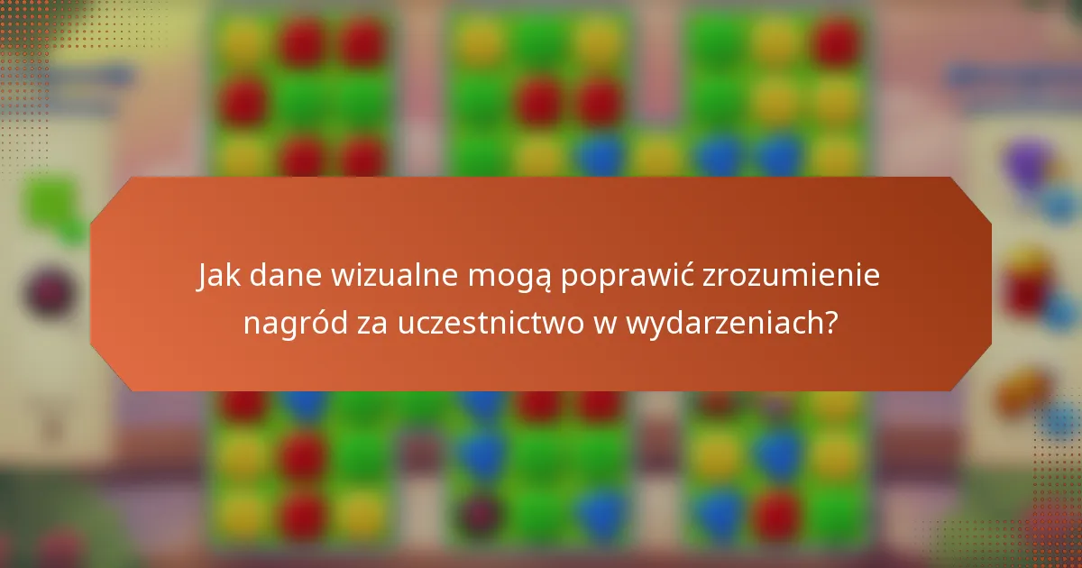 Jak dane wizualne mogą poprawić zrozumienie nagród za uczestnictwo w wydarzeniach?