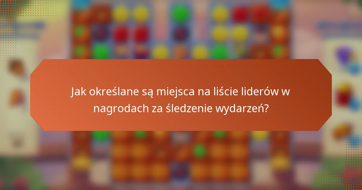 Jak określane są miejsca na liście liderów w nagrodach za śledzenie wydarzeń?